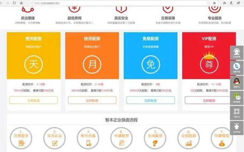 配资公司如何找资金做(配资公司如何找资金做账)-第1张图片-树涛168配资网_配资炒股平台及公司_股票配资门户网