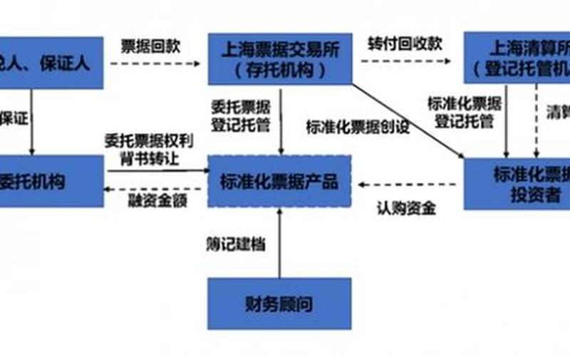 杠杆配资有哪些平台(杠杆配资有哪些平台可以操作)-第1张图片-树涛配资网_配资炒股平台及公司 - 股票配资门户网