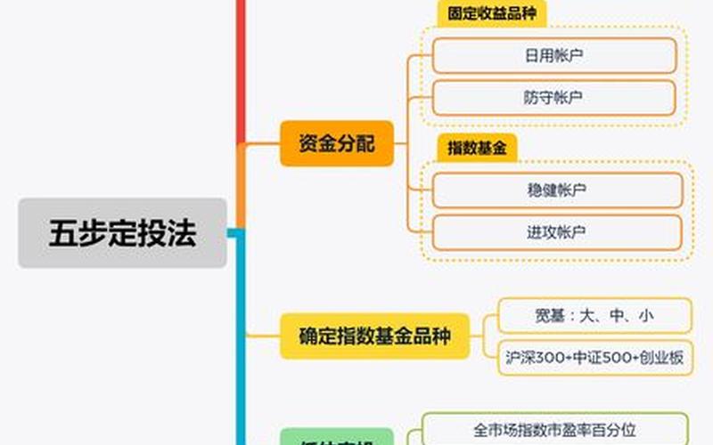 富投恒赢配资平台怎么样(富投恒赢配资平台怎么样知乎)-第1张图片-树涛配资网_配资炒股平台及公司 - 股票配资门户网