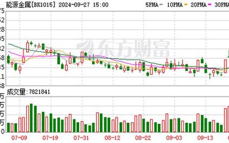 爱美客股票怎么配资买进(爱美客股票怎么配资买进的)-第1张图片-树涛配资网_配资炒股平台及公司 - 股票配资门户网