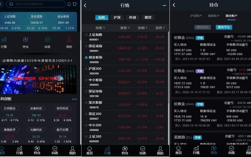 有哪些股票配资App(有哪些股票配资app)-第1张图片-树涛168配资网_配资炒股平台及公司_股票配资门户网