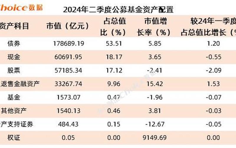 基金股票配资是什么意思(基金股票配资是什么意思啊)-第1张图片-树涛168配资网_配资炒股平台及公司_股票配资门户网