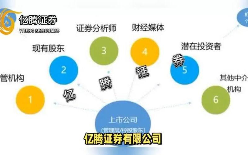 股票查配资什么意思(股票查配资什么意思呀)-第1张图片-树涛配资网_配资炒股平台及公司 - 股票配资门户网