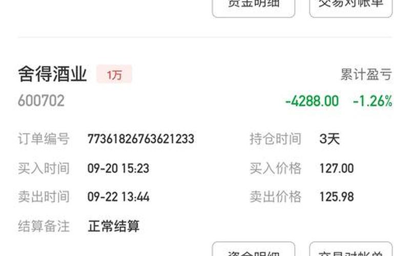 股票配资利率多少合适(股票配资利率多少合适买)-第1张图片-树涛168配资网_配资炒股平台及公司_股票配资门户网