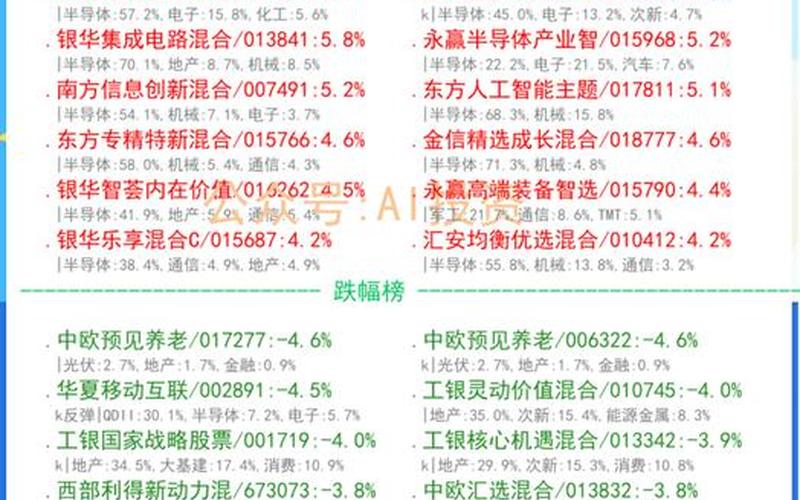 股票怎么玩明道配资c(股票行情明道配资好s)-第1张图片-树涛配资网_配资炒股平台及公司 - 股票配资门户网