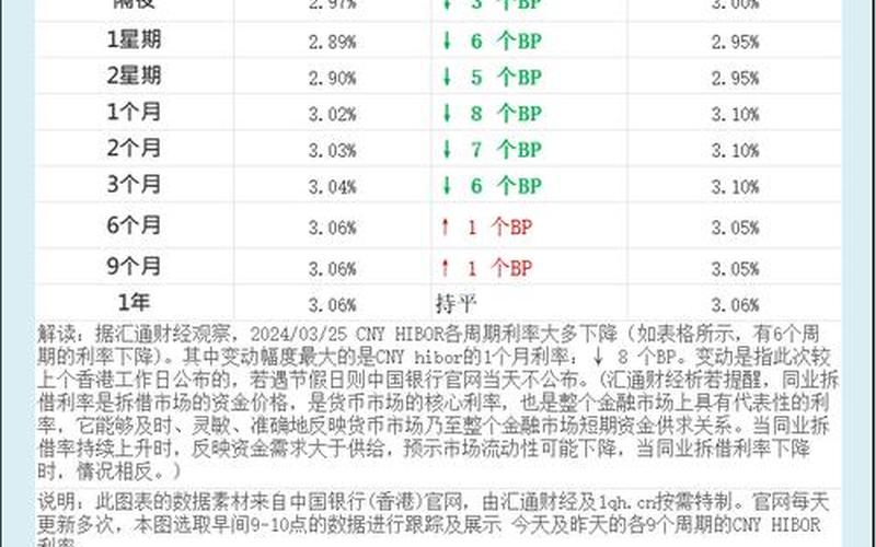 配资平台月利率是多少(配资平台月利率是多少啊)-第1张图片-树涛配资网_配资炒股平台及公司 - 股票配资门户网