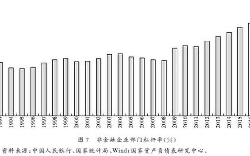 配资杠杆策略有哪些板块(配资杠杆策略有哪些板块可以选择)-第1张图片-树涛配资网_配资炒股平台及公司 - 股票配资门户网