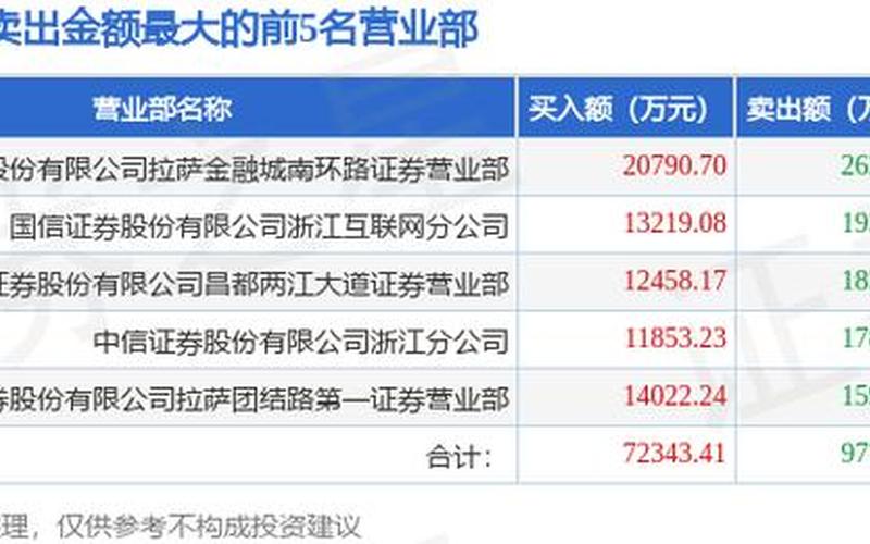 华泰证券配资比例多少(华泰证券配资比例多少钱)-第1张图片-树涛168配资网_配资炒股平台及公司_股票配资门户网