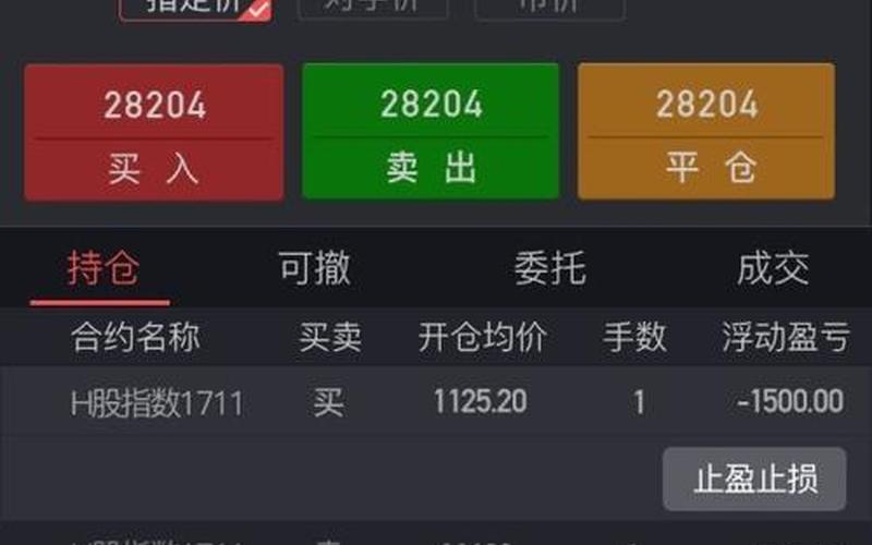 期货配资平仓线一般多少(股票配资平仓线一般是多少)-第1张图片-树涛168配资网_配资炒股平台及公司_股票配资门户网