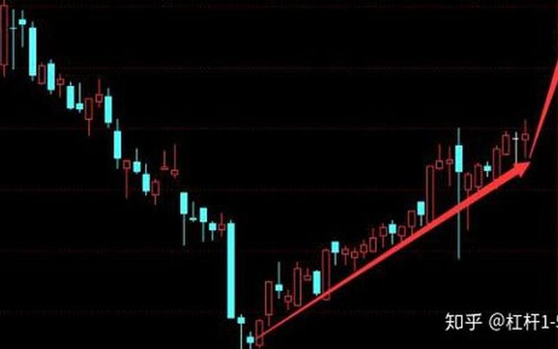 证券公司上亿配资怎么样(证券公司上亿配资怎么样知乎)-第1张图片-树涛168配资网_配资炒股平台及公司_股票配资门户网