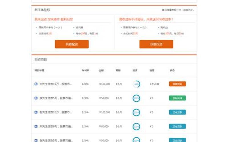 如何做国际期货配资(如何做国际期货配资业务)-第1张图片-树涛168配资网_配资炒股平台及公司_股票配资门户网