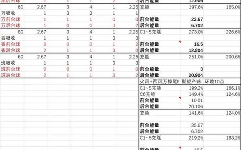融凯配资平台要多少钱(融凯配资平台要多少钱才能成功)-第1张图片-树涛168配资网_配资炒股平台及公司_股票配资门户网