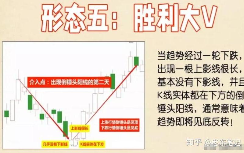 资金少怎么炒股配资(资金少怎么炒股配资呢)-第1张图片-树涛168配资网_配资炒股平台及公司_股票配资门户网