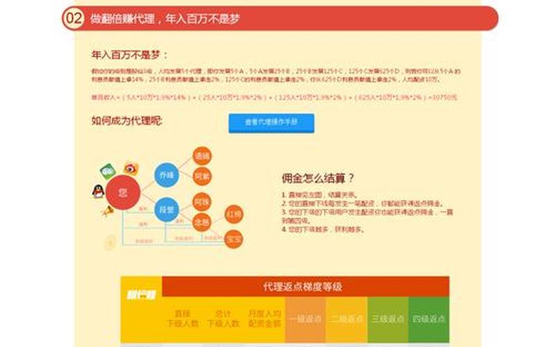 如何建配资平台公司名称(配资平台怎么搭建)-第1张图片-树涛168配资网_配资炒股平台及公司_股票配资门户网
