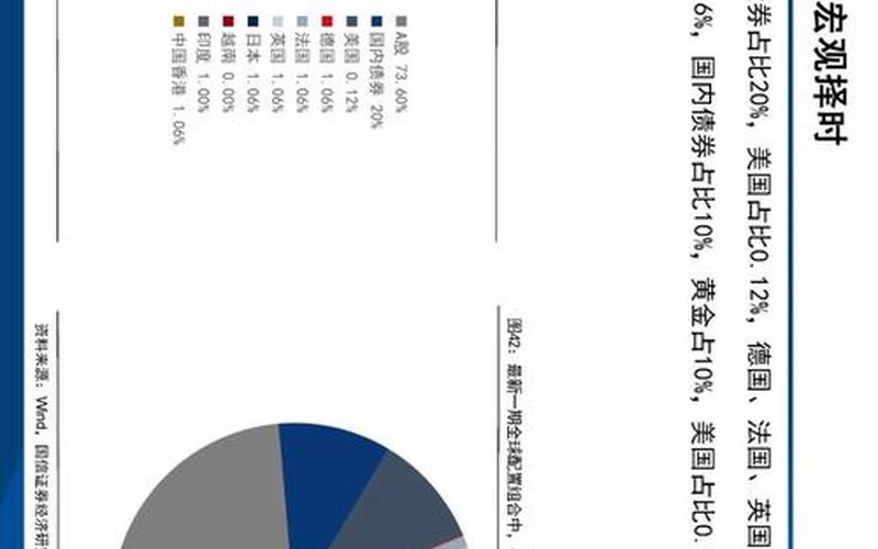 国信证券怎么配资(国信证券怎么配资金)-第1张图片-树涛168配资网_配资炒股平台及公司_股票配资门户网