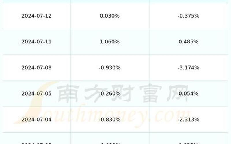 钱投网炒股配资怎么样(钱投网炒股配资怎么样可靠吗)-第1张图片-树涛168配资网_配资炒股平台及公司_股票配资门户网