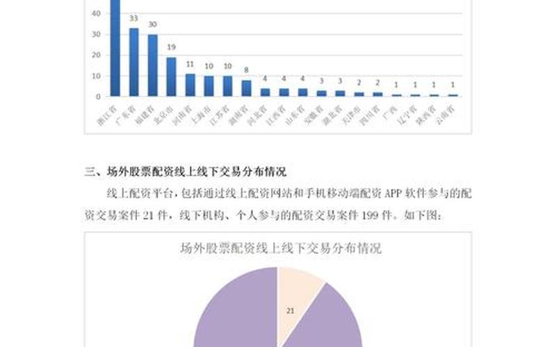 股票配资案怎么写诉状(股票配资诉讼案由)-第1张图片-树涛168配资网_配资炒股平台及公司_股票配资门户网