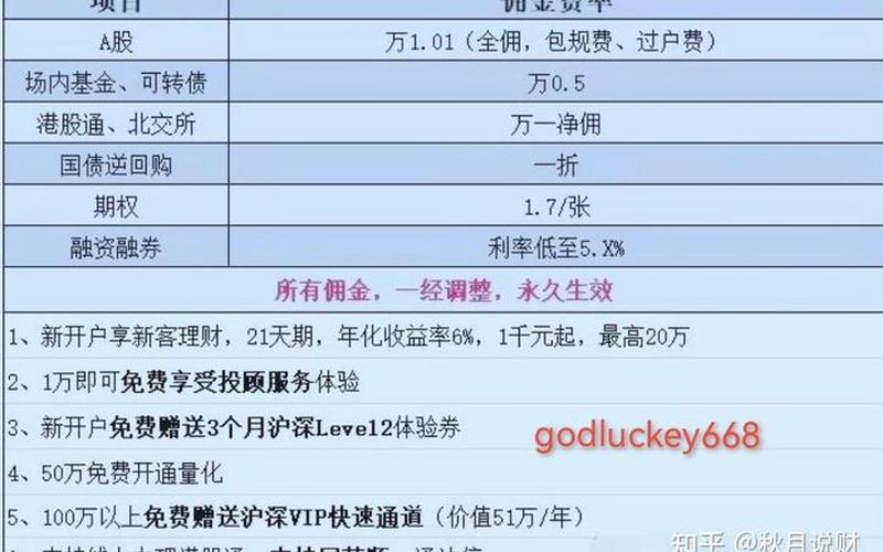 股票配资违约了怎么办(股票配资违约了怎么办呢)-第1张图片-树涛配资网_配资炒股平台及公司 - 股票配资门户网