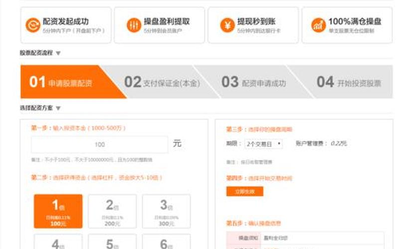股票配资平台定制开发(股票配资平台定制开发流程)-第1张图片-树涛168配资网_配资炒股平台及公司_股票配资门户网