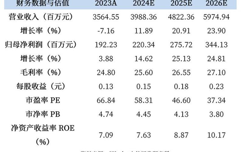 军工配资平台有哪些(军工配资平台有哪些公司)-第1张图片-树涛配资网_配资炒股平台及公司 - 股票配资门户网