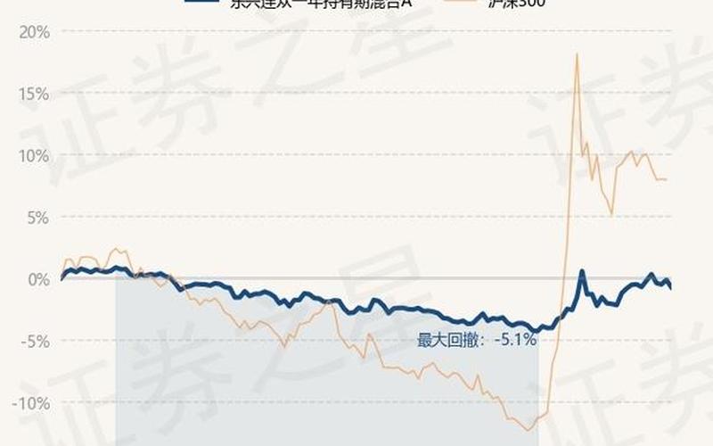 股票配资民信配资平台众攒A(股票配资民信配资平台众攒a)-第1张图片-树涛配资网_配资炒股平台及公司 - 股票配资门户网