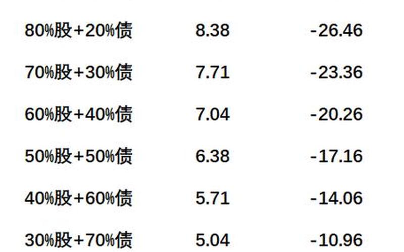 配资基金有哪些平台(配资基金有哪些平台可以买)-第1张图片-树涛168配资网_配资炒股平台及公司_股票配资门户网