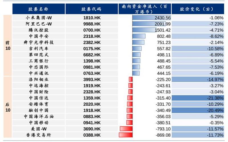 配资炒股策略资本平台(配资炒股策略资本平台有哪些)-第1张图片-树涛配资网_配资炒股平台及公司 - 股票配资门户网