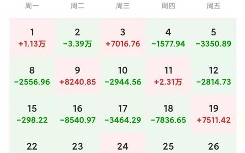 配资平台炒股亏损(配资平台炒股亏损的钱能追回吗)-第1张图片-树涛168配资网_配资炒股平台及公司_股票配资门户网