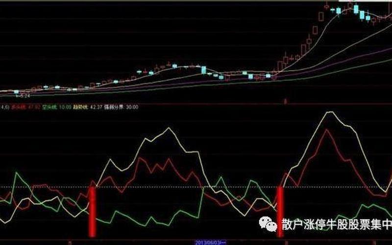 黑马股票配资平台(黑马股票配资平台推荐)-第1张图片-树涛168配资网_配资炒股平台及公司_股票配资门户网