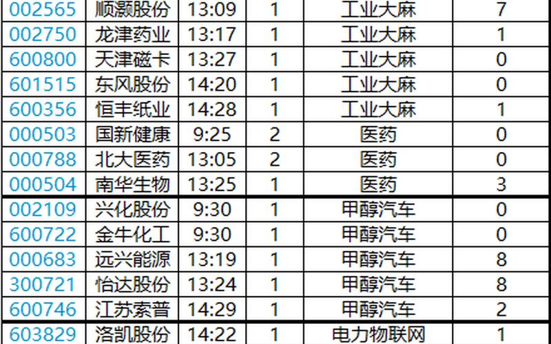 股票配资平台附简配资(股票配资平台附简配资是什么)-第1张图片-树涛168配资网_配资炒股平台及公司_股票配资门户网