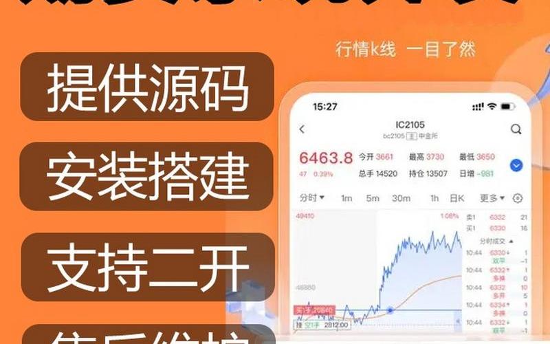 股票配资平台有多少(股票配资平台有多少个)-第1张图片-树涛168配资网_配资炒股平台及公司_股票配资门户网