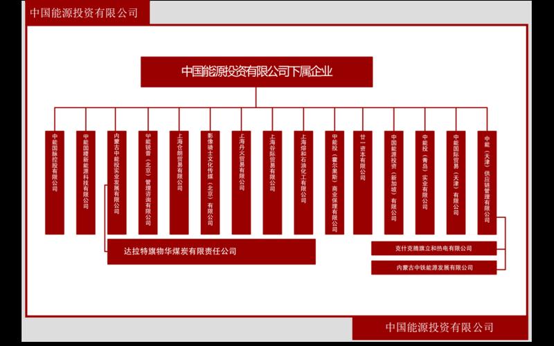 门头沟股票配资平台电话(门头沟投资公司)-第1张图片-树涛配资网_配资炒股平台及公司 - 股票配资门户网