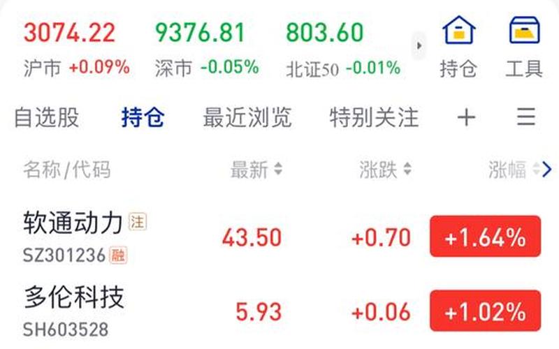 股票平台表明金鼎配资(股票平台表明金鼎配资是真的吗)-第1张图片-树涛168配资网_配资炒股平台及公司_股票配资门户网