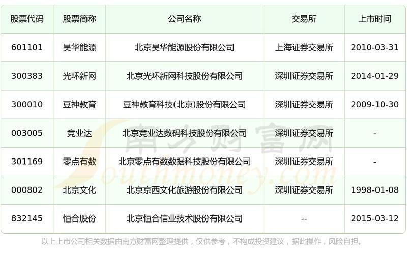 门头沟区股票配资平台(门头沟交易平台)-第1张图片-树涛168配资网_配资炒股平台及公司_股票配资门户网