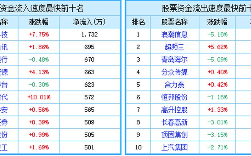 泰仓炒股配资平台(泰仓炒股配资平台有哪些)-第1张图片-树涛配资网_配资炒股平台及公司 - 股票配资门户网