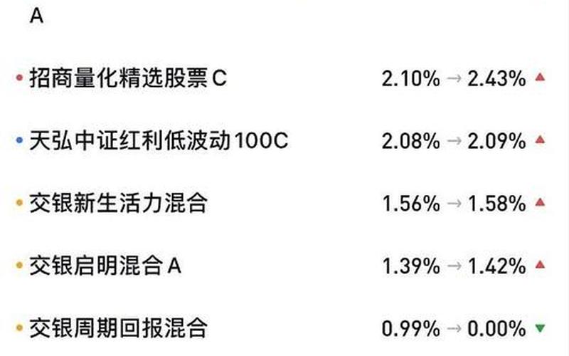 国有基金配资平台有哪些(国有基金配资平台有哪些公司)-第1张图片-树涛配资网_配资炒股平台及公司 - 股票配资门户网