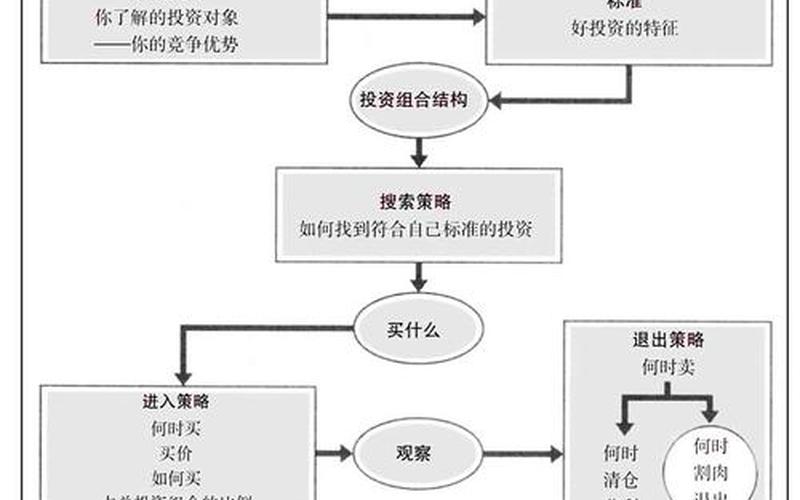 炒股配资平台操作(炒股配资平台操作流程图)-第1张图片-树涛配资网_配资炒股平台及公司 - 股票配资门户网