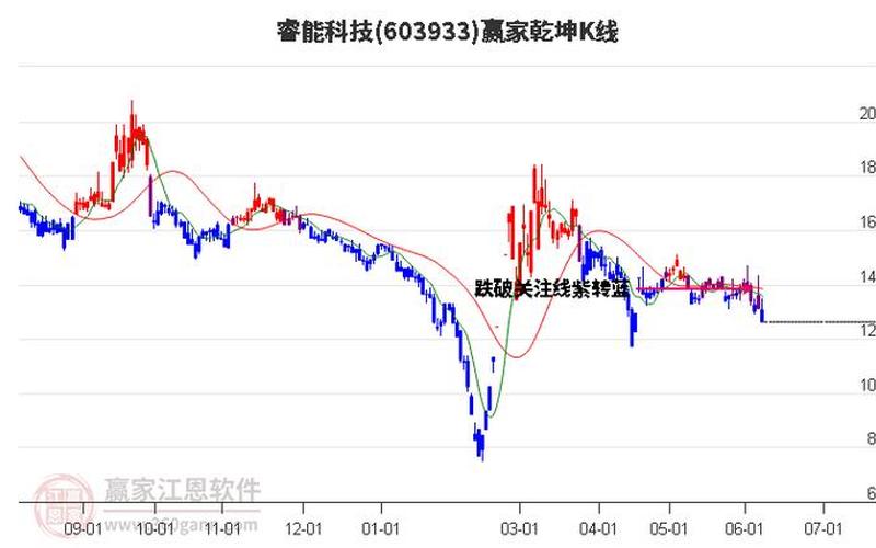 股票平台爆出金鼎配资(股票平台爆出金鼎配资什么意思)-第1张图片-树涛168配资网_配资炒股平台及公司_股票配资门户网