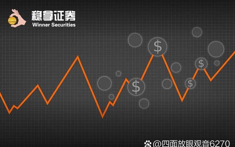 股票配资平台吩简配资(股票配资平台么简配资)-第1张图片-树涛配资网_配资炒股平台及公司 - 股票配资门户网
