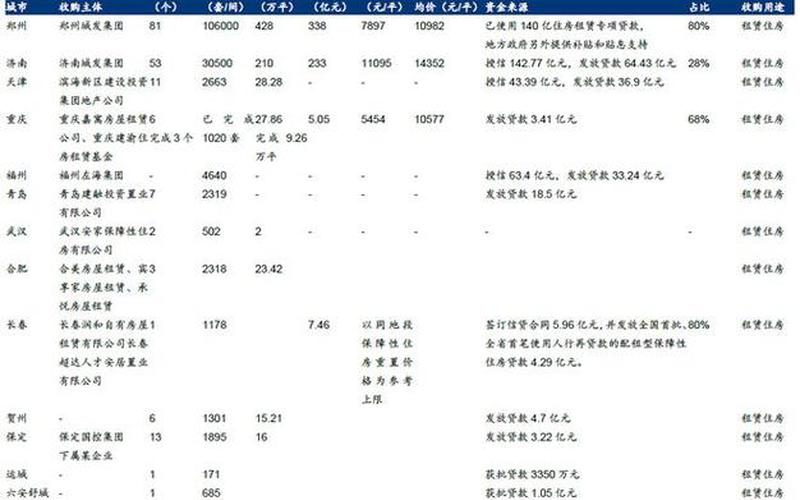 华泰证券配资平台有哪些(华泰证券配资平台有哪些公司)-第1张图片-树涛配资网_配资炒股平台及公司 - 股票配资门户网