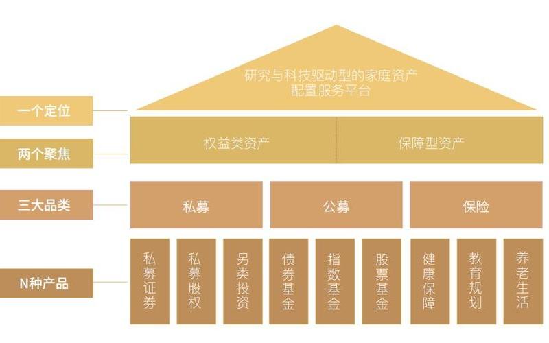 金斧子配资哪个平台好(金斧子配资平台怎么下载)-第1张图片-树涛168配资网_配资炒股平台及公司_股票配资门户网