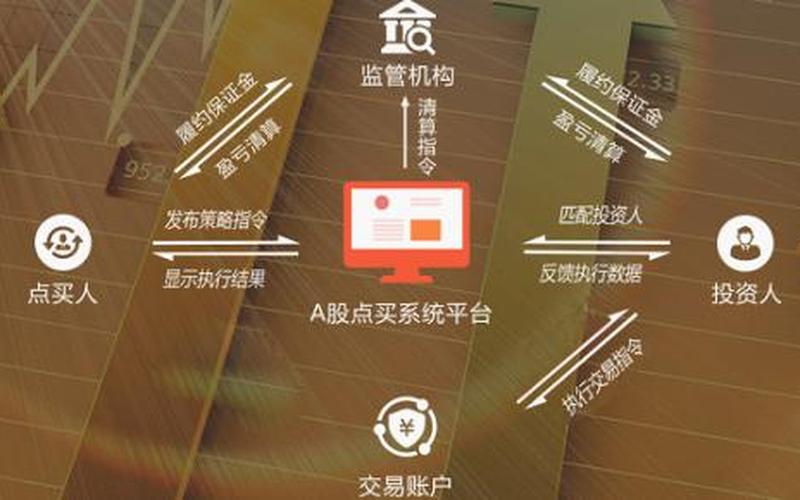 股票配资平台c久联优配(在线股票开户就选久联配资)-第1张图片-树涛168配资网_配资炒股平台及公司_股票配资门户网