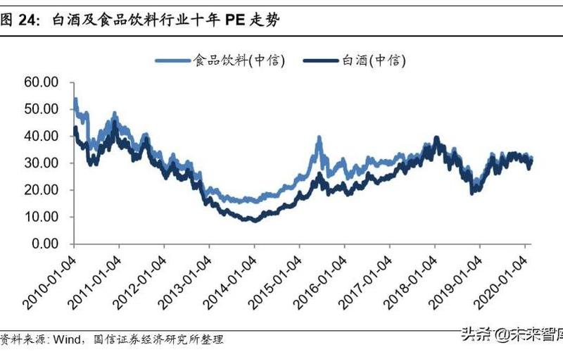 2019年股票配资平台(2019年股票配资平台有哪些)-第1张图片-树涛168配资网_配资炒股平台及公司_股票配资门户网