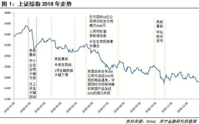 股票配资平台10倍杠杆(股票配资平台10倍杠杆什么意思)-第1张图片-树涛168配资网_配资炒股平台及公司_股票配资门户网