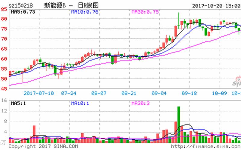 济宁股票配资平台(济宁股票配资平台公司)-第1张图片-树涛配资网_配资炒股平台及公司 - 股票配资门户网