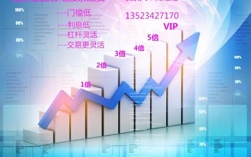 配资炒股交易平台app 代码(配资炒股交易平台app 代码是多少)-第1张图片-树涛168配资网_配资炒股平台及公司_股票配资门户网