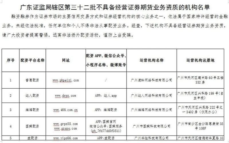 违法期货配资平台赔偿(违法期货配资平台赔偿标准)-第1张图片-树涛168配资网_配资炒股平台及公司_股票配资门户网