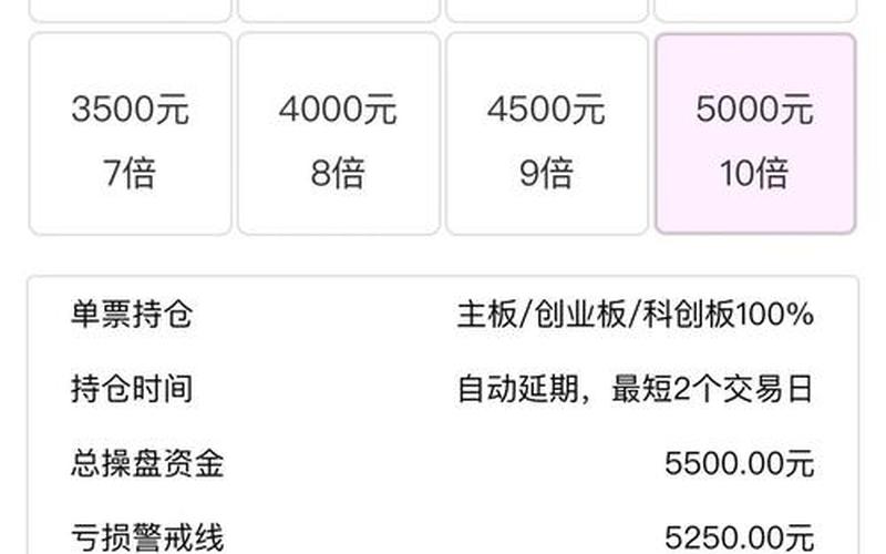 配资平台看什么赚钱(配资平台看什么赚钱快)-第1张图片-树涛168配资网_配资炒股平台及公司_股票配资门户网