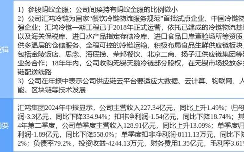 蚂蚁策略股票配资平台(蚂蚁策略股票配资平台官网)-第1张图片-树涛168配资网_配资炒股平台及公司_股票配资门户网