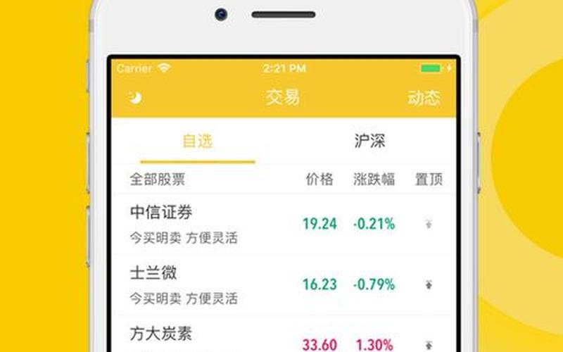 股票配资平台有哪些些(股票配资平台有哪些些软件)-第1张图片-树涛168配资网_配资炒股平台及公司_股票配资门户网